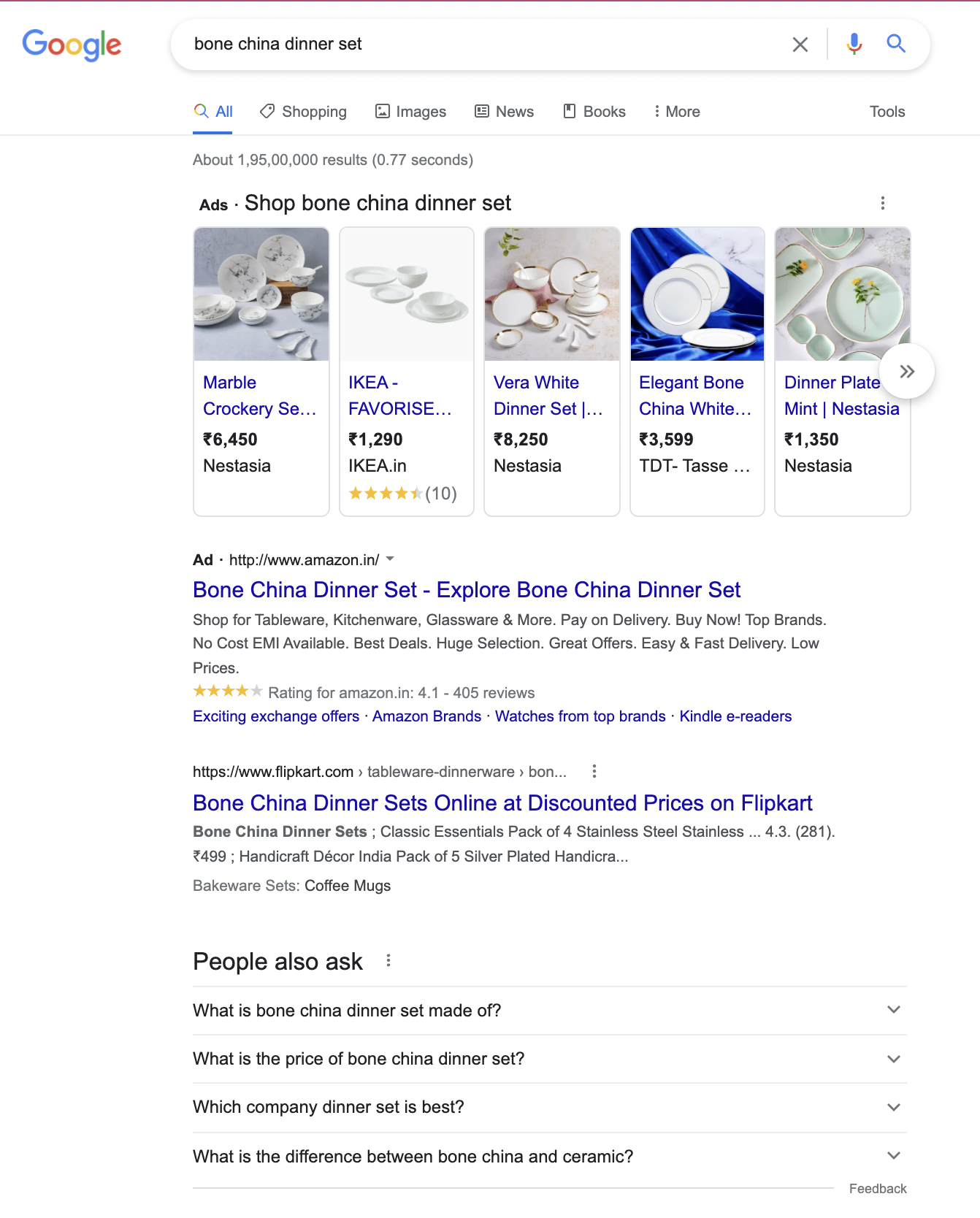 digital marketing trends