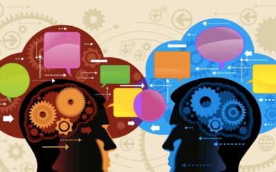 Psychology marketing for more leads – 8 principles