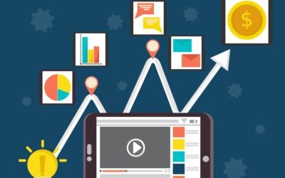 Conversion Rate Boost and Engagement from Social Media Marketing